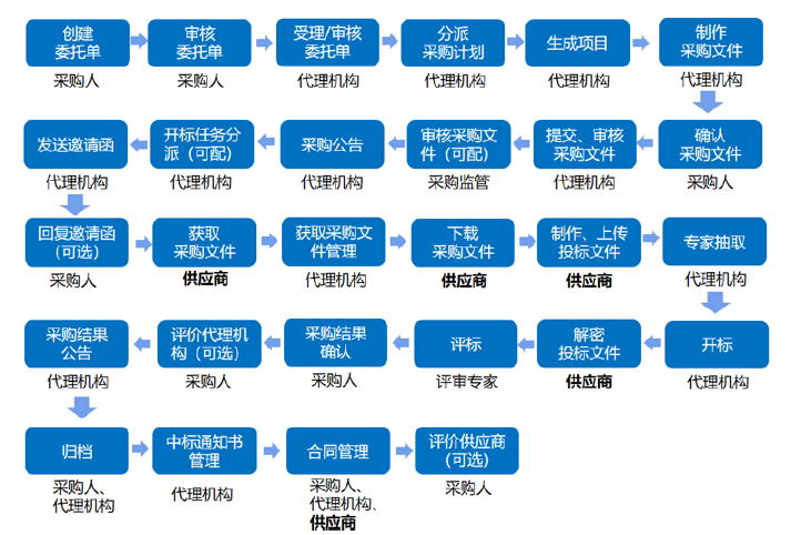 mmexport1648776036146.png